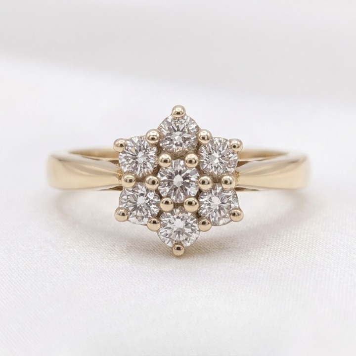 Lab Grown Diamond Cluster Ring (VS-EF) 0.20 Ct.