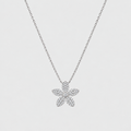 1.90 Ct. Lab Grown Diamond Round Cluster Pendant Necklace (EF/VVS-VS)
