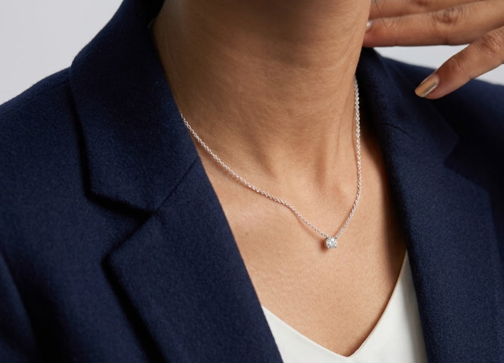 0.15CT (VS-EF) Round Cut Lab-Grown Diamond Solitaire Pendant Necklace for Women