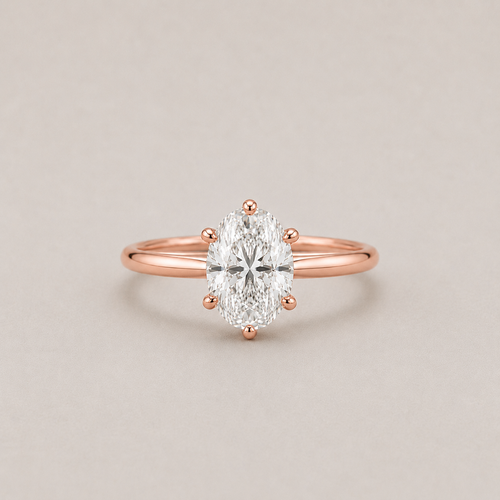 1 Ct. Lab Grown Diamond 6 Prong Solitaire Ring Oval Cut (VS-EF)