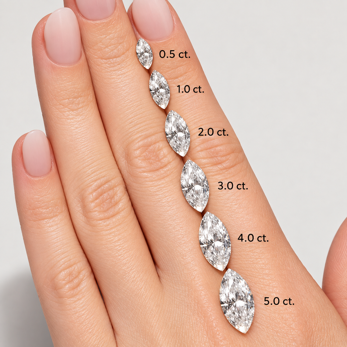 A close-up of a hand showing five marquise-cut gemstones of increasing carat size, labeled 0.5 ct.
